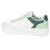 Zapatilla Chalada Mujer Joggo-1 Multi Plataforma Zapatillas Chalada